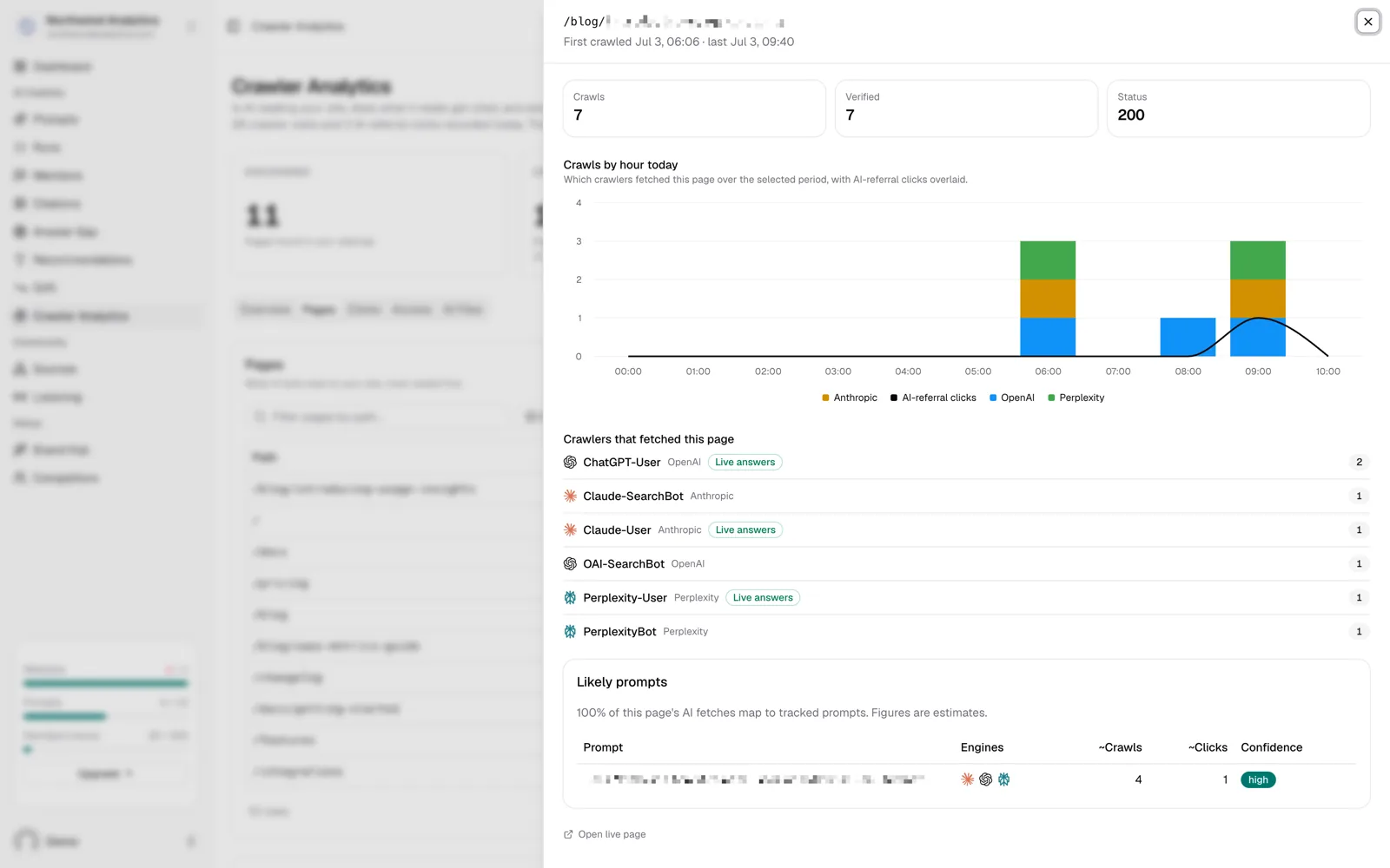A page drill-down in MentionScout showing the first-day crawl timeline for a new blog post