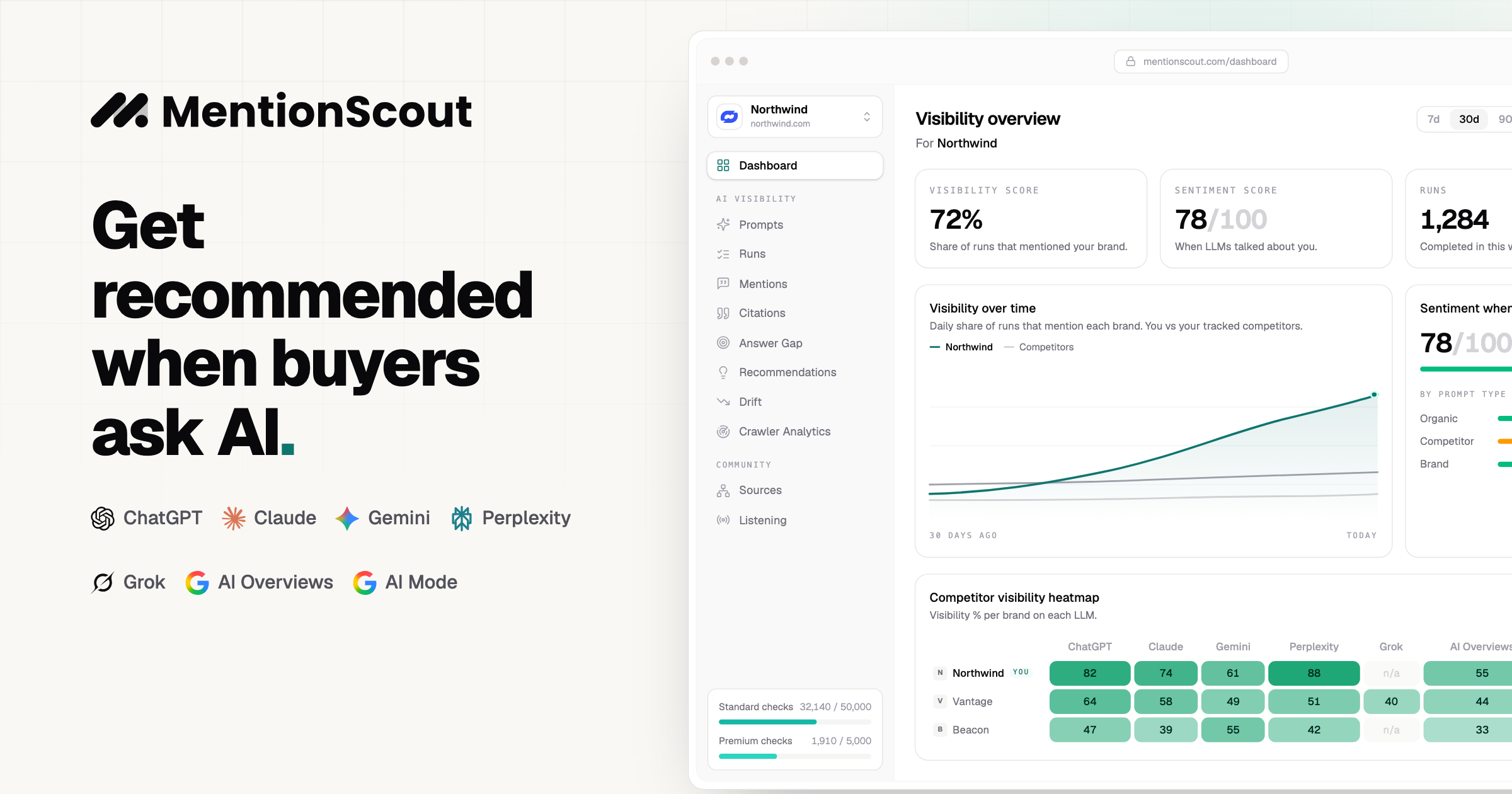 MentionScout preview